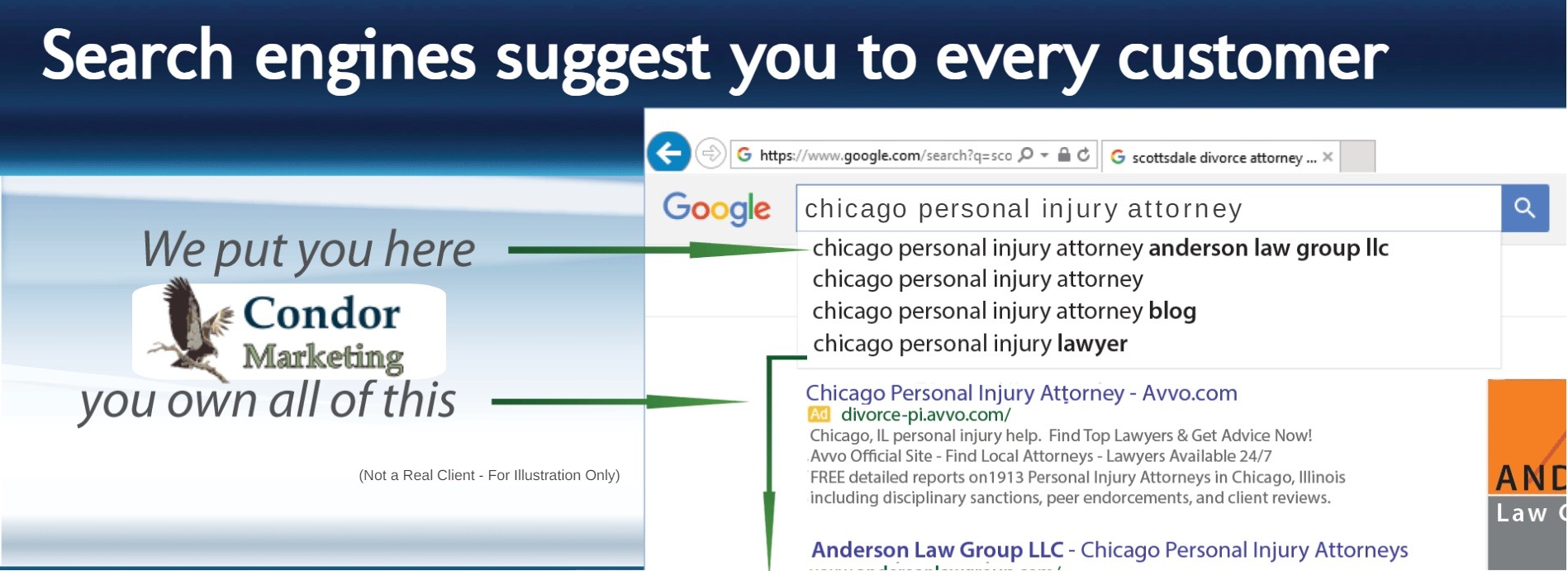 search box optimization and SEO how do both work together to creat customers